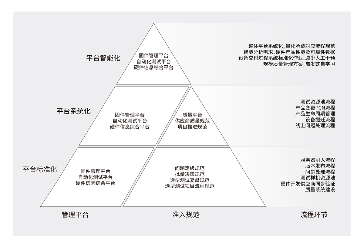 1562150351621627.jpeg 互聯(lián)網(wǎng)定制化方案.jpg